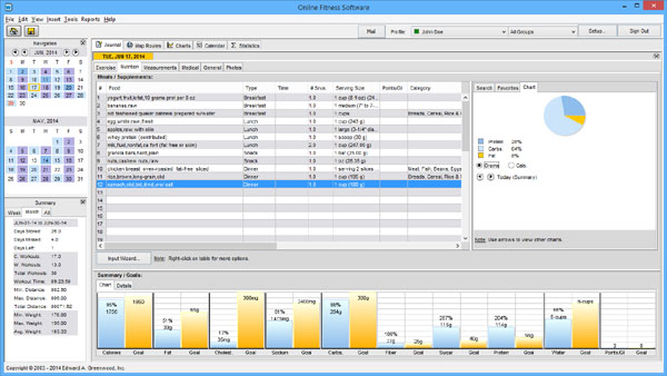 best nutrition tracking software